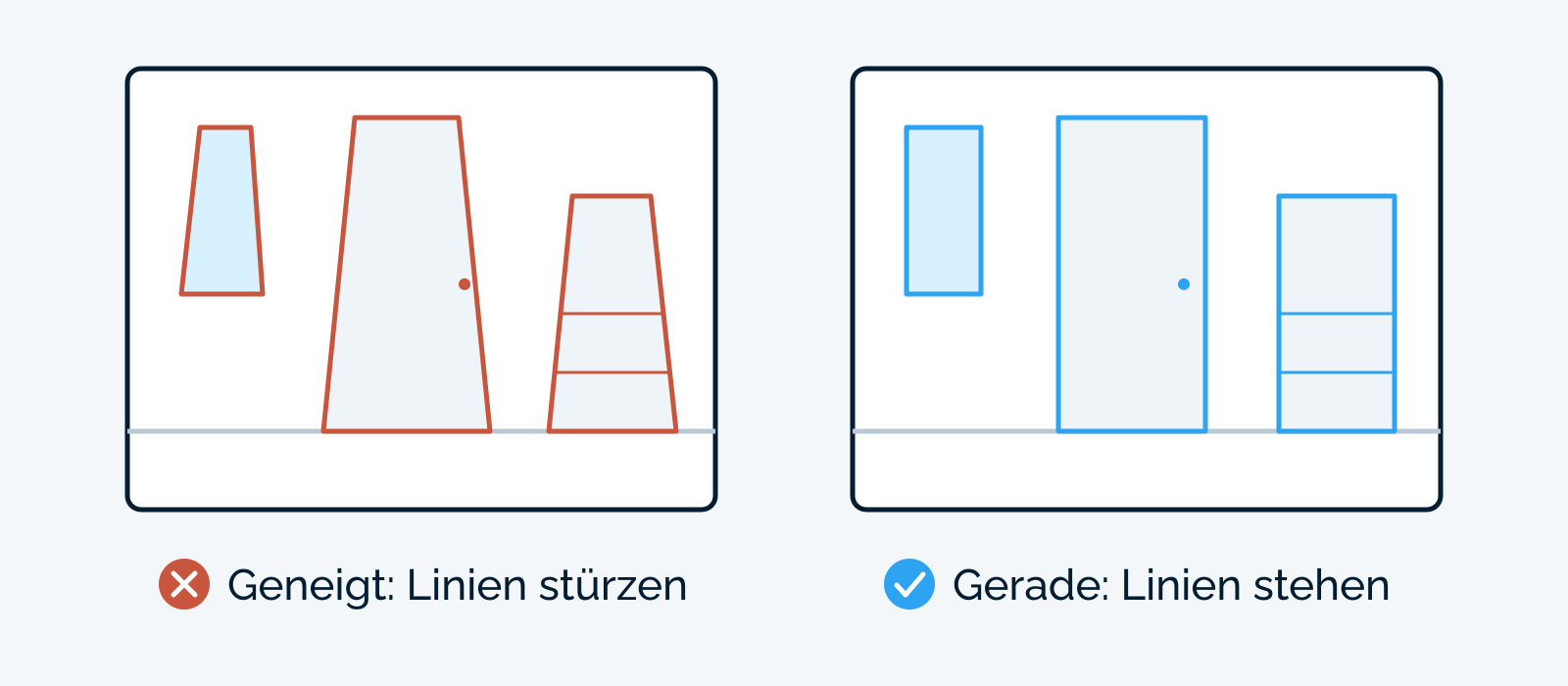 Skizze mit zwei Kamerabildern: im linken laufen die Kanten von Fenster, Tür und Regal schräg zusammen, im rechten verlaufen sie parallel